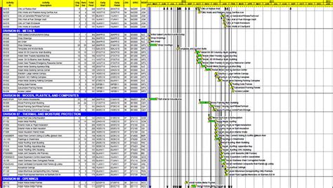 metal building construction timetable